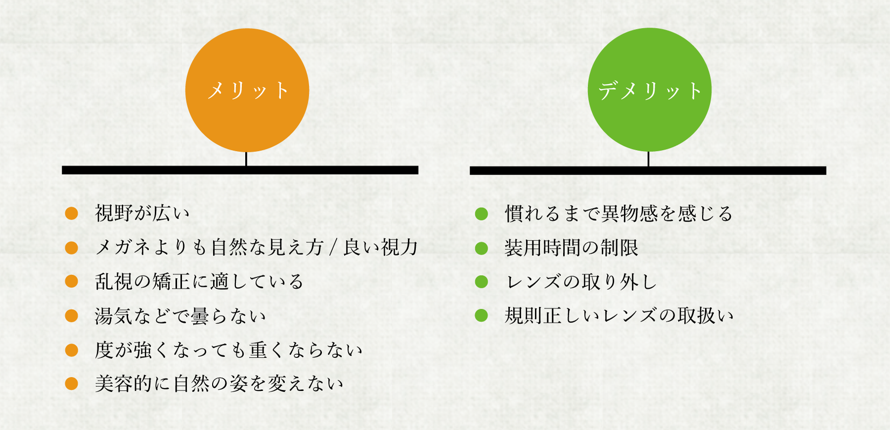 コンタクトレンズのメリットとデメリット