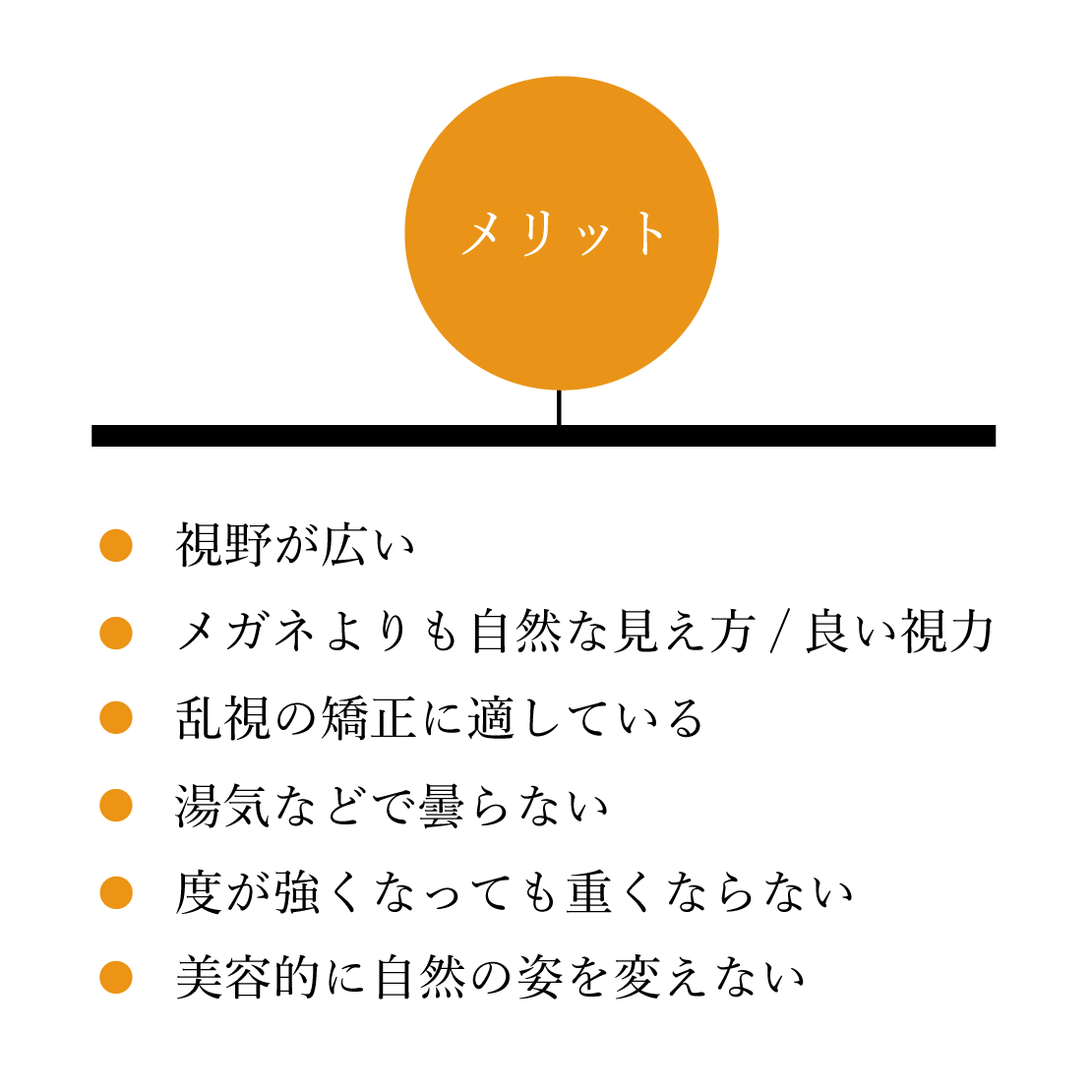 コンタクトレンズのメリット