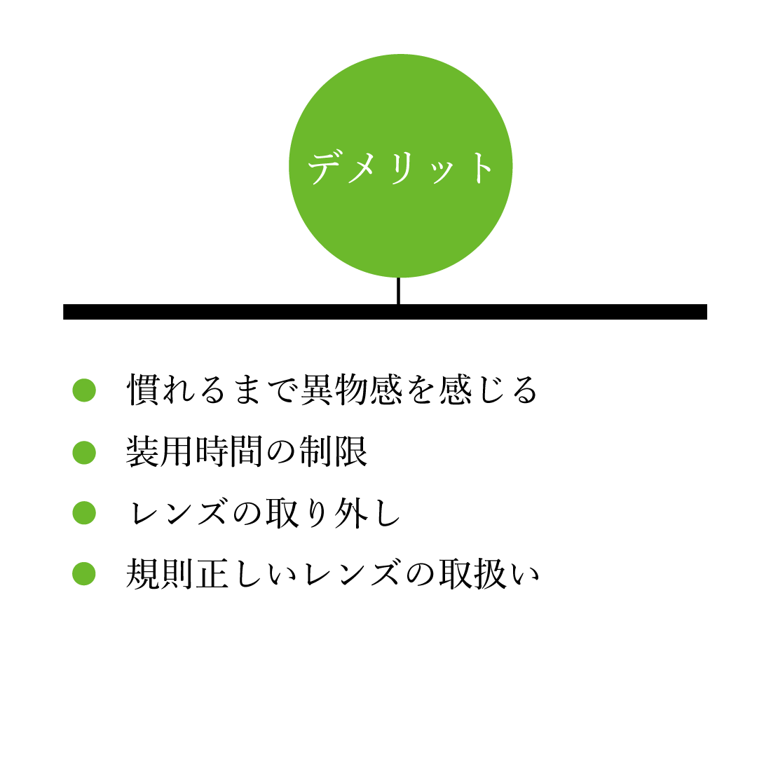 コンタクトレンズのデメリット