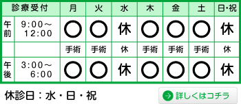 診療受付