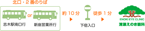 清瀬駅北口2番のりばから