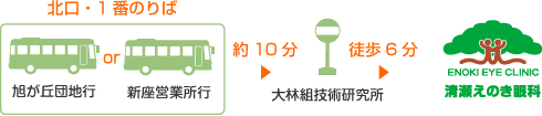 清瀬駅北口1番のりばから
